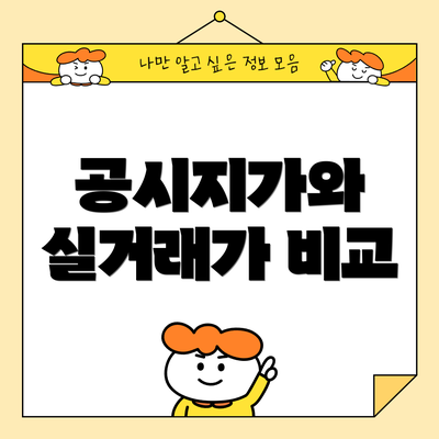 공시지가와 실거래가 비교