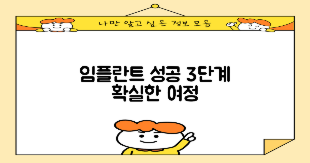임플란트, 성공을 위한 3단계 여정! 🦷