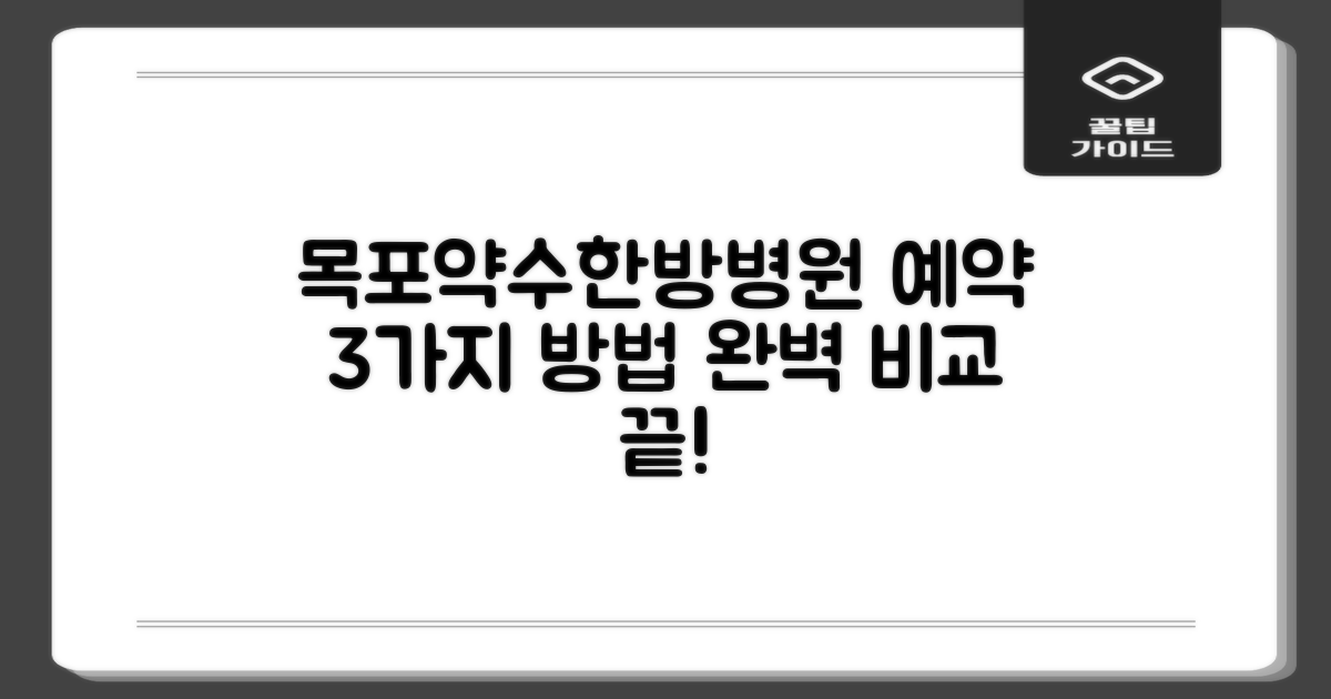 목포약수한방병원 예약, 이것만 알면 끝! 3가지 방법 완벽 비교