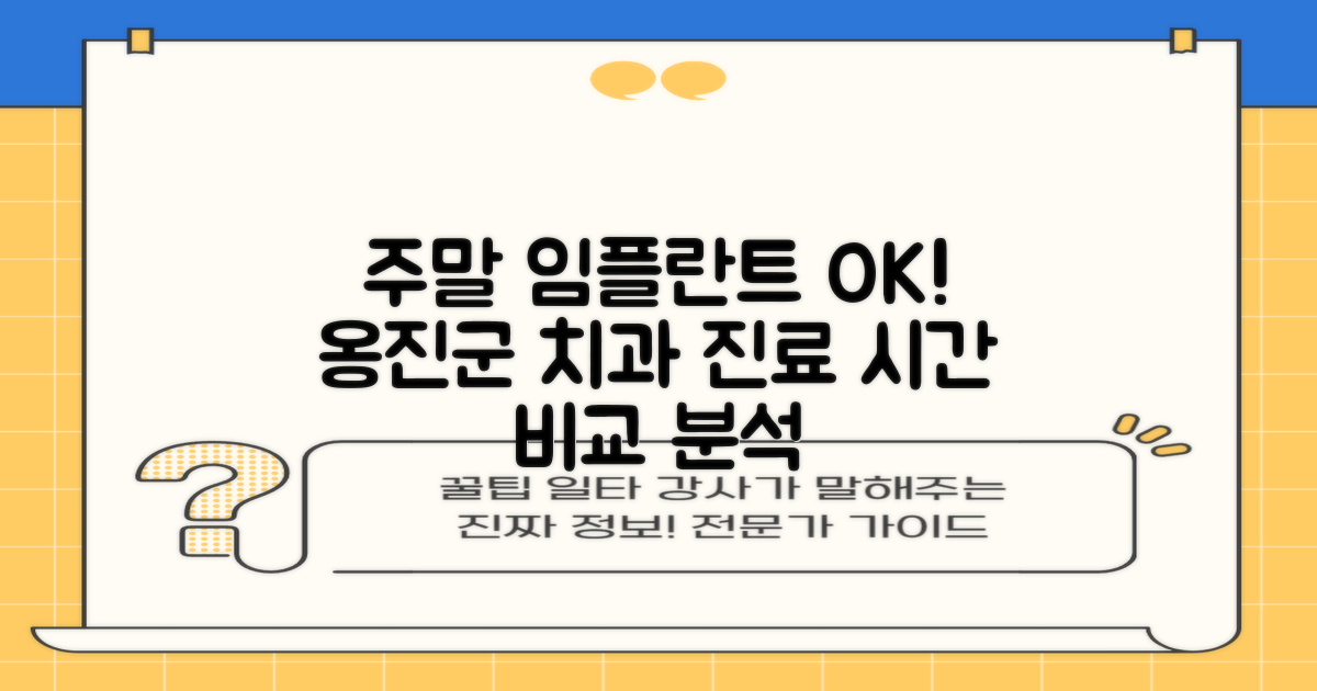 일요일, 주말에도 가능할까? 인천 옹진군 임플란트 치과 진료 시간 비교 분석